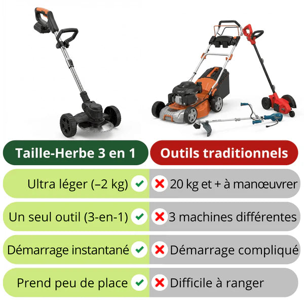 Notre Best-Seller