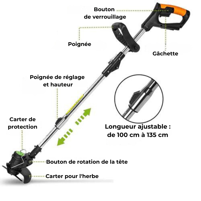 Taille Herbe 3 en 1